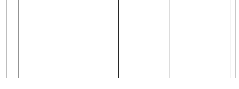 Barogramm